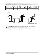 Preview for 14 page of LG ARTCOOL LA091CNP Installation Manual