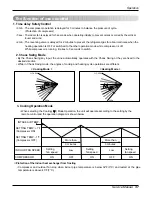 Preview for 37 page of LG ARTCOOL LA091CNP Service Manual