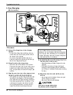 Preview for 60 page of LG ARTCOOL LA091CNP Service Manual