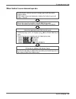 Preview for 67 page of LG ARTCOOL LA091CNP Service Manual