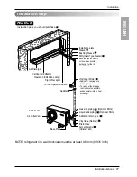 Предварительный просмотр 11 страницы LG ARTCOOL LA121CNM Installation Manual