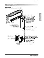 Preview for 41 page of LG ARTCOOL LA121CNM Installation Manual