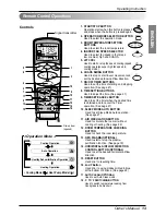 Предварительный просмотр 13 страницы LG ARTCOOL LA121CNM Owner'S Manual