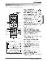 Предварительный просмотр 40 страницы LG ARTCOOL LA121CNM Owner'S Manual