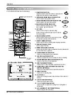 Предварительный просмотр 38 страницы LG ARTCOOL LA121CNM Service Manual