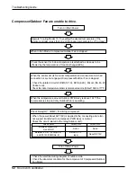 Предварительный просмотр 52 страницы LG ARTCOOL LA121CNM Service Manual