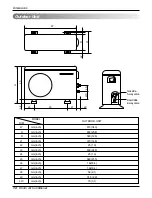 Preview for 14 page of LG ARTCOOL LA180CP Service Manual