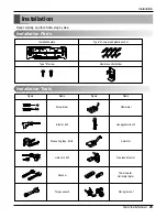 Preview for 25 page of LG ARTCOOL LA180CP Service Manual