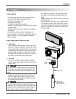 Preview for 39 page of LG ARTCOOL LA180CP Service Manual