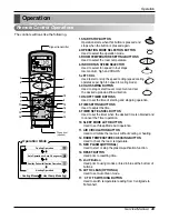 Preview for 43 page of LG ARTCOOL LA180CP Service Manual