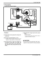 Preview for 51 page of LG ARTCOOL LA180CP Service Manual