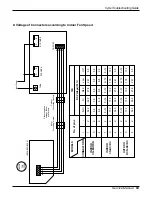 Preview for 63 page of LG ARTCOOL LA180CP Service Manual