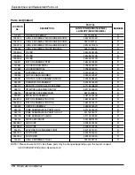 Preview for 70 page of LG ARTCOOL LA180CP Service Manual