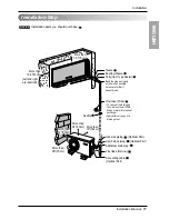 Preview for 11 page of LG ARTCOOL LA181CNW Installation Manual