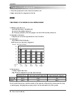 Preview for 12 page of LG ARTCOOL LA181CNW Installation Manual