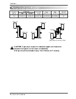 Preview for 14 page of LG ARTCOOL LA181CNW Installation Manual