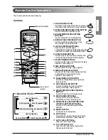 Preview for 13 page of LG ARTCOOL LAN091HNP Owner'S Manual