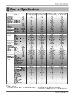 Preview for 11 page of LG ARTCOOL LAN091HNP Service Manual