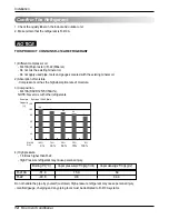 Preview for 14 page of LG ARTCOOL LAN091HNP Service Manual