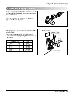 Предварительный просмотр 23 страницы LG ARTCOOL LAN091HNP Service Manual