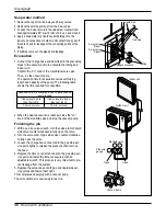 Preview for 30 page of LG ARTCOOL LAN091HNP Service Manual