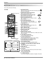 Preview for 44 page of LG ARTCOOL LAN091HNP Service Manual