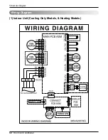 Preview for 52 page of LG ARTCOOL LAN091HNP Service Manual