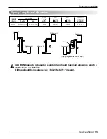 Предварительный просмотр 55 страницы LG ARTCOOL LAN091HNP Service Manual