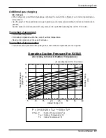 Предварительный просмотр 61 страницы LG ARTCOOL LAN091HNP Service Manual