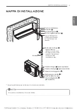 Preview for 7 page of LG Artcool Mirror AM07BP Installation Manual