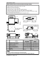 Preview for 16 page of LG ARUB076BT2 Installation Manual