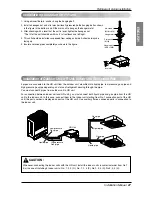 Предварительный просмотр 27 страницы LG ARUB076BT2 Installation Manual