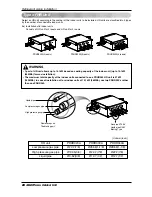 Предварительный просмотр 28 страницы LG ARUB076BT2 Installation Manual