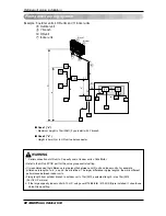 Предварительный просмотр 32 страницы LG ARUB076BT2 Installation Manual