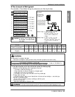 Предварительный просмотр 35 страницы LG ARUB076BT2 Installation Manual