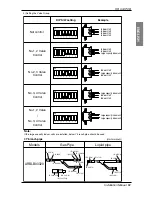 Предварительный просмотр 51 страницы LG ARUB076BT2 Installation Manual