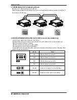 Предварительный просмотр 52 страницы LG ARUB076BT2 Installation Manual