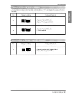 Предварительный просмотр 59 страницы LG ARUB076BT2 Installation Manual