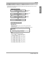 Предварительный просмотр 73 страницы LG ARUB076BT2 Installation Manual