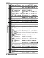 Предварительный просмотр 78 страницы LG ARUB076BT2 Installation Manual