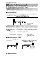 Предварительный просмотр 80 страницы LG ARUB076BT2 Installation Manual