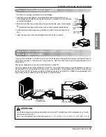 Предварительный просмотр 109 страницы LG ARUB076BT2 Installation Manual