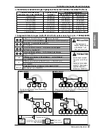 Предварительный просмотр 115 страницы LG ARUB076BT2 Installation Manual