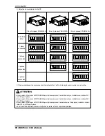 Предварительный просмотр 132 страницы LG ARUB076BT2 Installation Manual