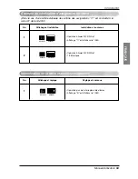 Предварительный просмотр 141 страницы LG ARUB076BT2 Installation Manual