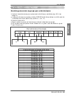 Предварительный просмотр 147 страницы LG ARUB076BT2 Installation Manual