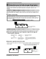 Предварительный просмотр 162 страницы LG ARUB076BT2 Installation Manual