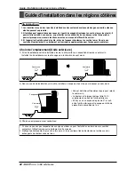 Предварительный просмотр 164 страницы LG ARUB076BT2 Installation Manual