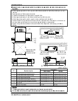 Предварительный просмотр 180 страницы LG ARUB076BT2 Installation Manual