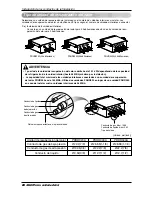 Preview for 192 page of LG ARUB076BT2 Installation Manual